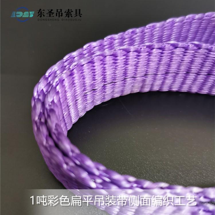 選用吊裝帶的類型